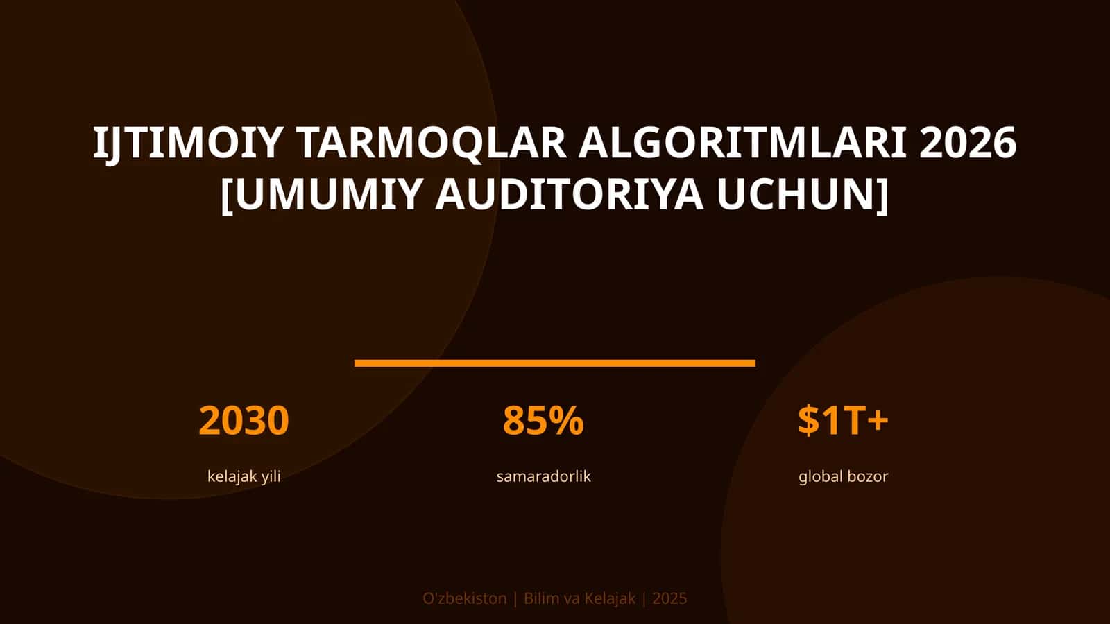 Ijtimoiy tarmoqlar algoritmlari 2026 [umumiy auditoriya uchun]