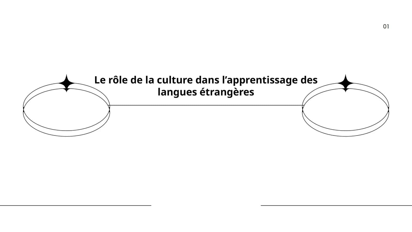 Le rôle de la culture dans l’apprentissage des langues étrangères