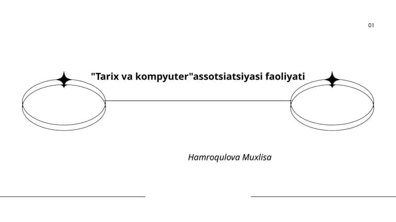 Tarix va kompyuter assotsiatsiyasi faoliyati