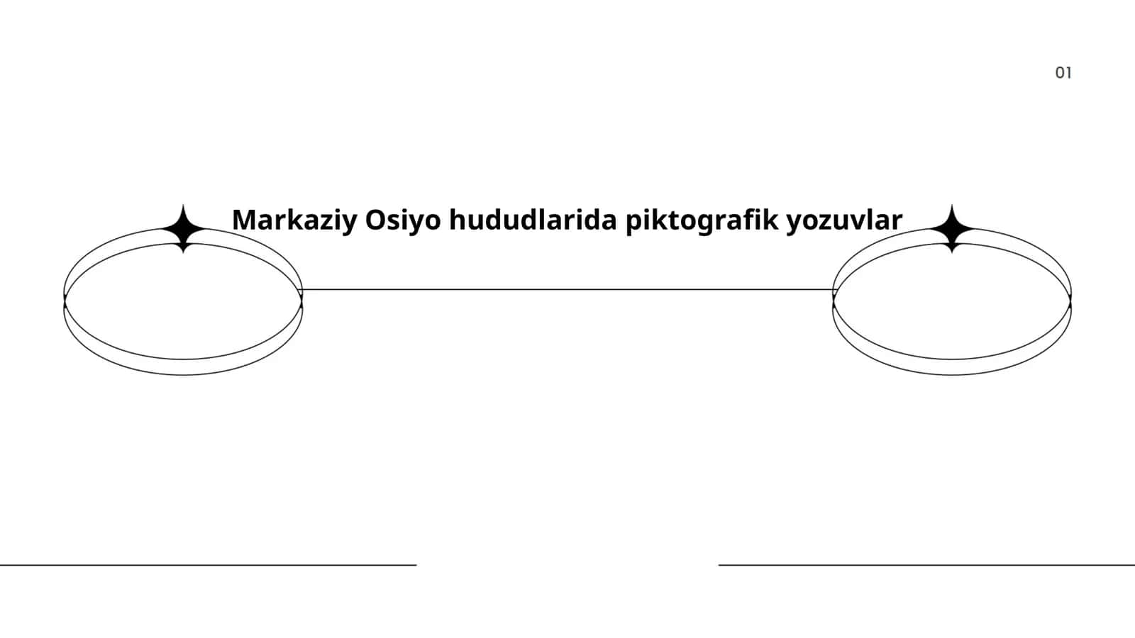 Markaziy Osiyo hududlarida piktografik yozuvlar