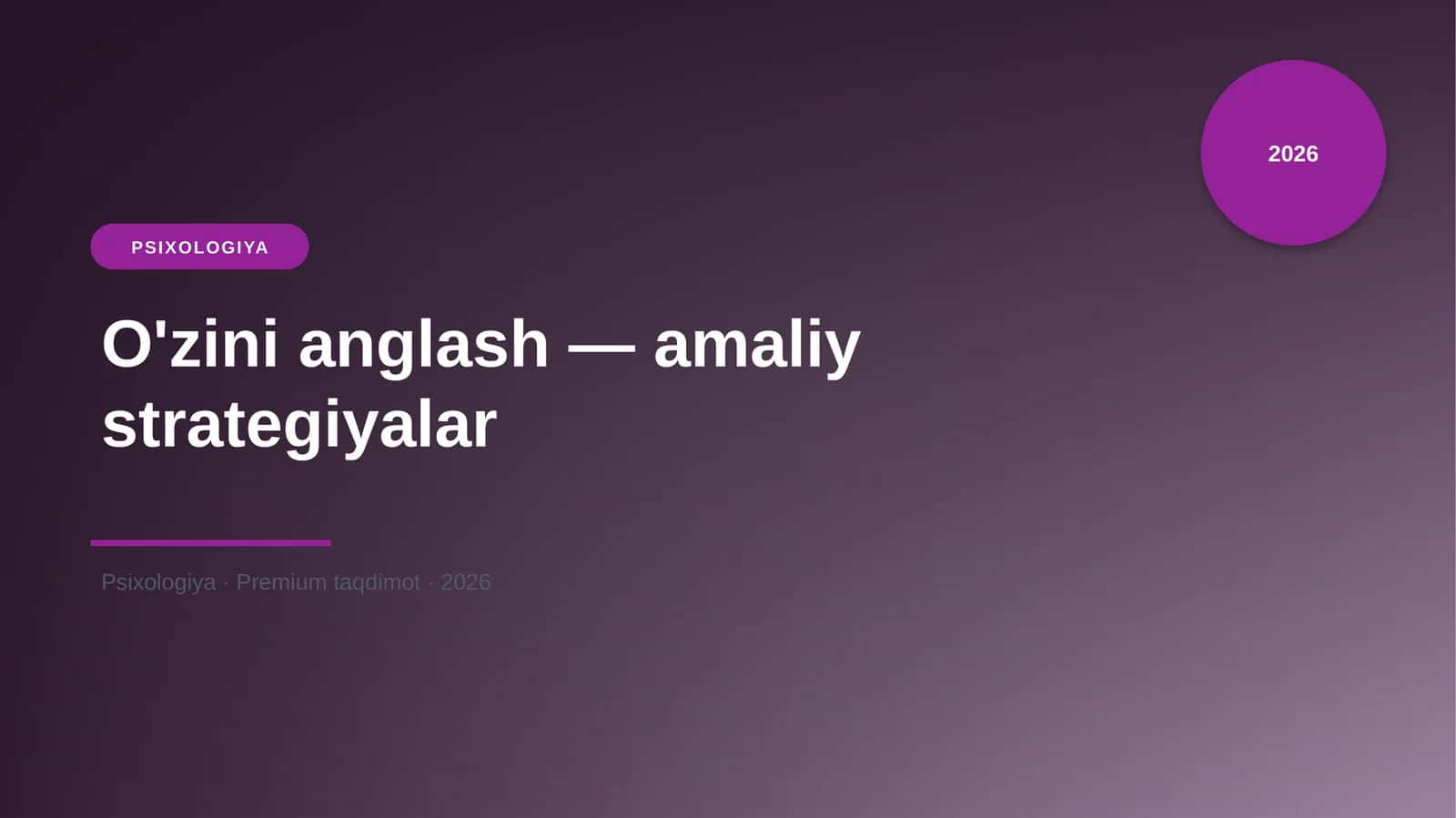O'zini anglash — amaliy strategiyalar