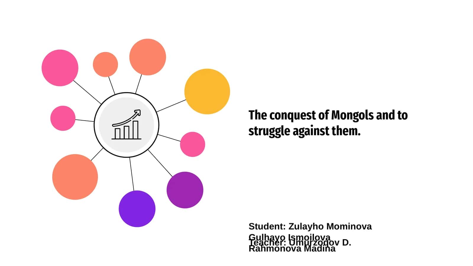 The conquest of Mongols and to struggle against them