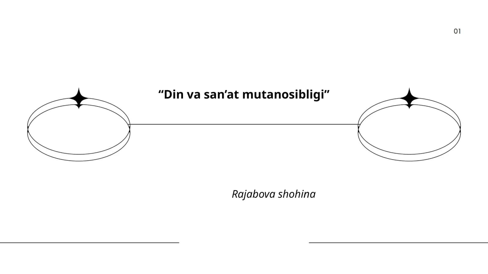 Din va san’at mutanosibligi