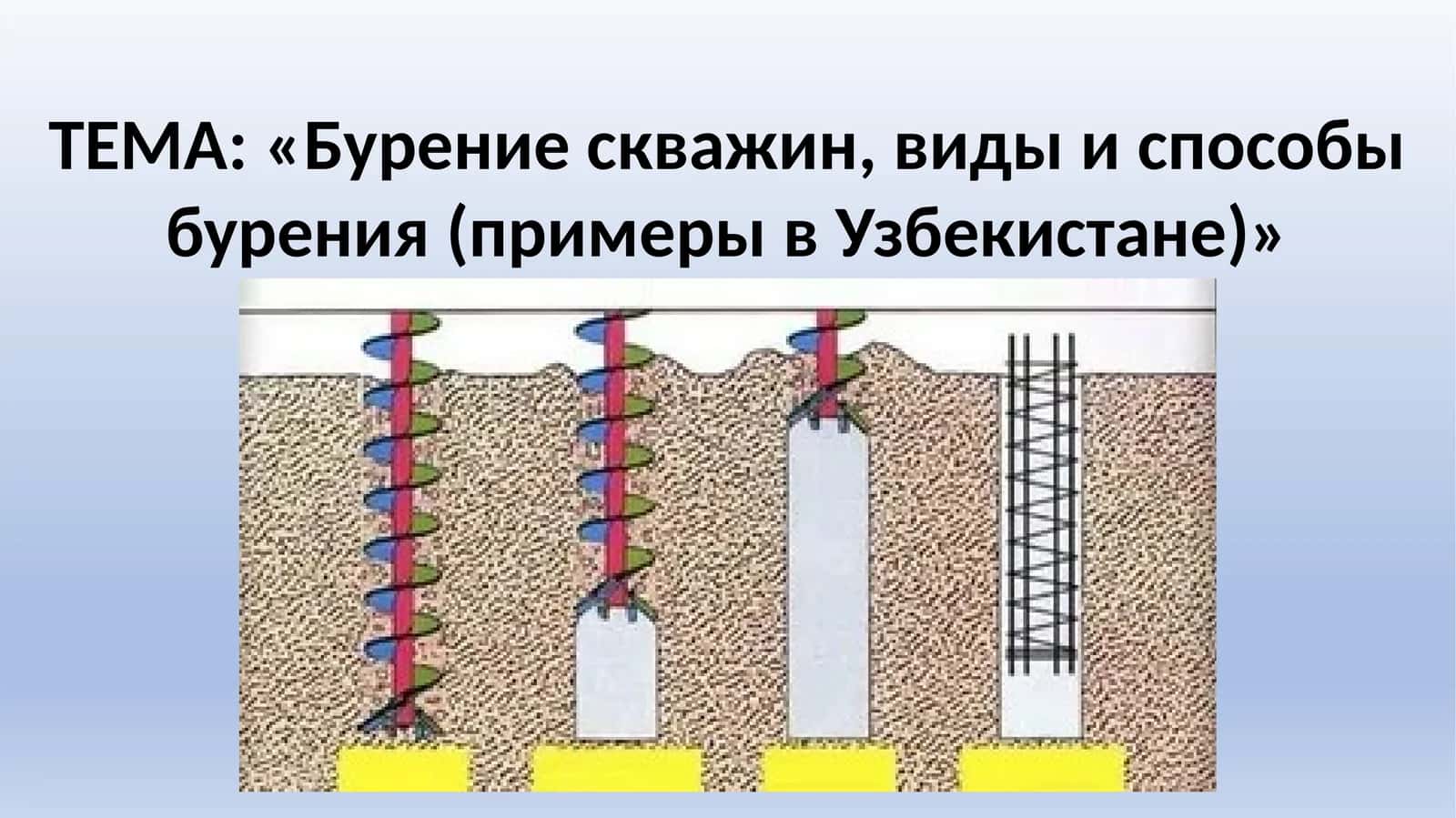 Роторное бурение