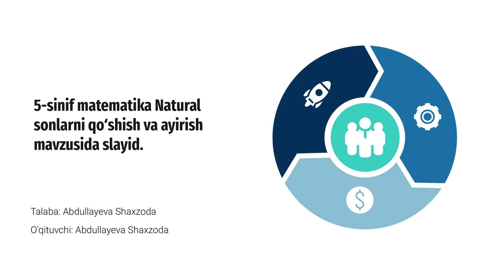 Natural sonlarni qo‘shish va ayirish