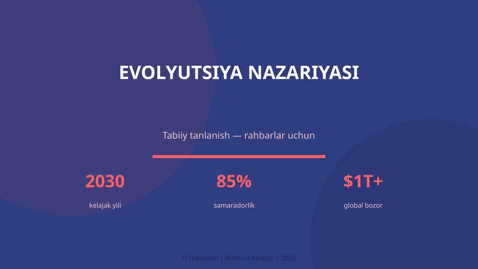 EVOLYUTSIYA NAZARIYASI