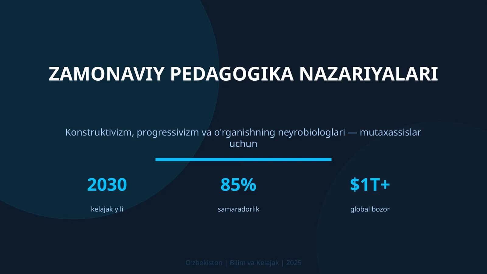 ZAMONAVIY PEDAGOGIKA NAZARIYALARI