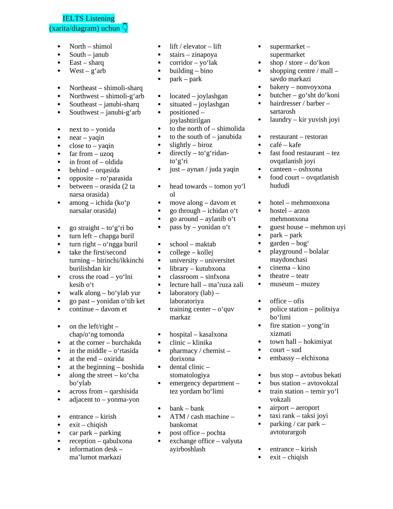 IELTS Listening (xarita/diagram) uchun muhim so'zlar