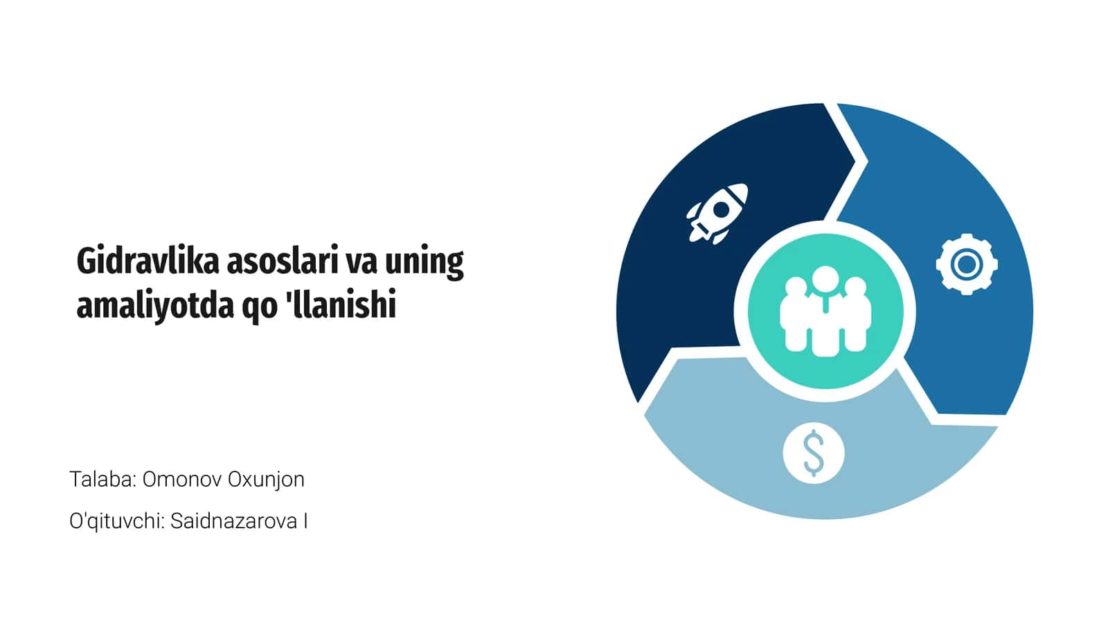 Gidravlika asoslari va uning amaliyotda qo 'llanishi