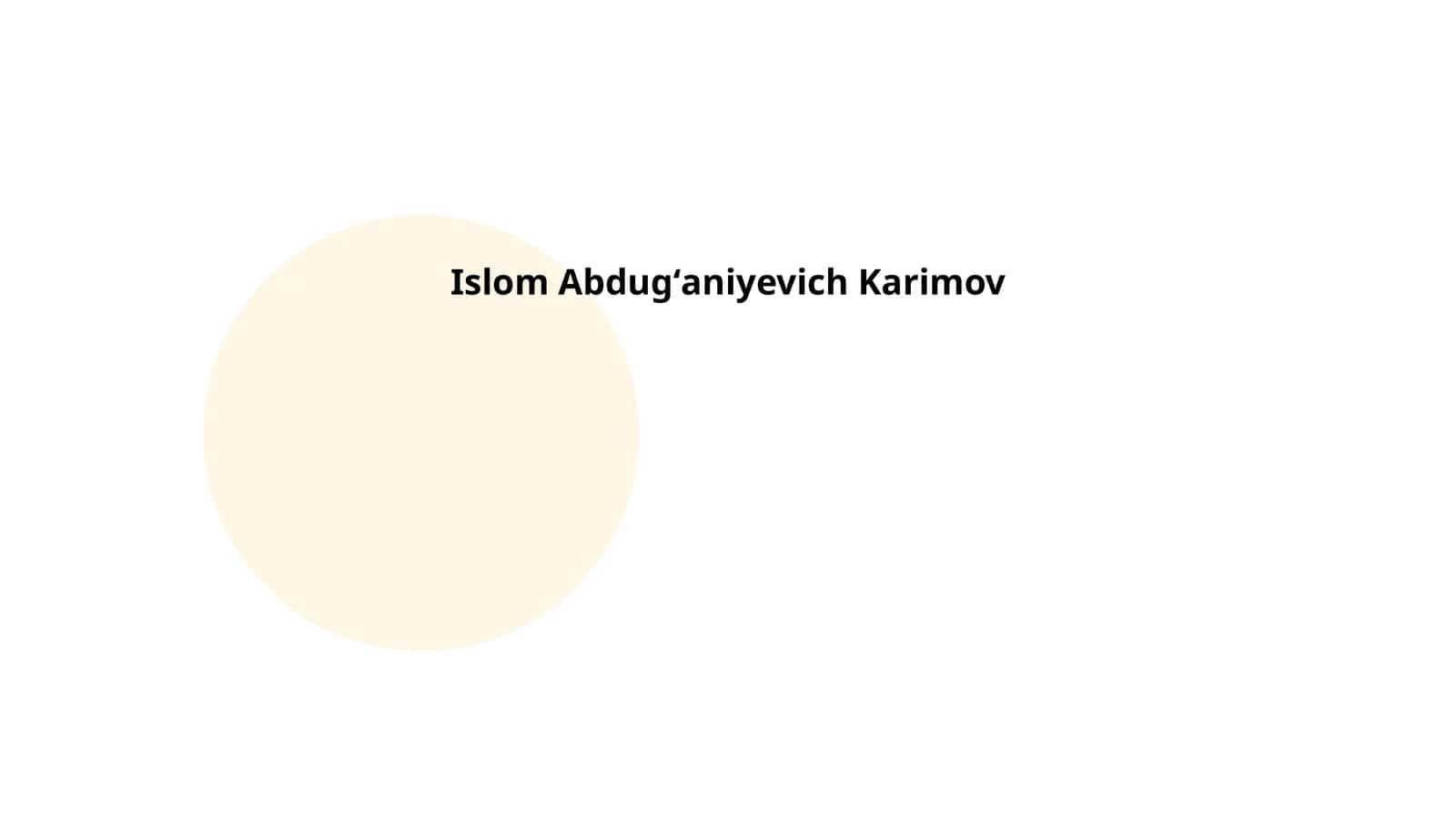 Islom Abdugʻaniyevich Karimov