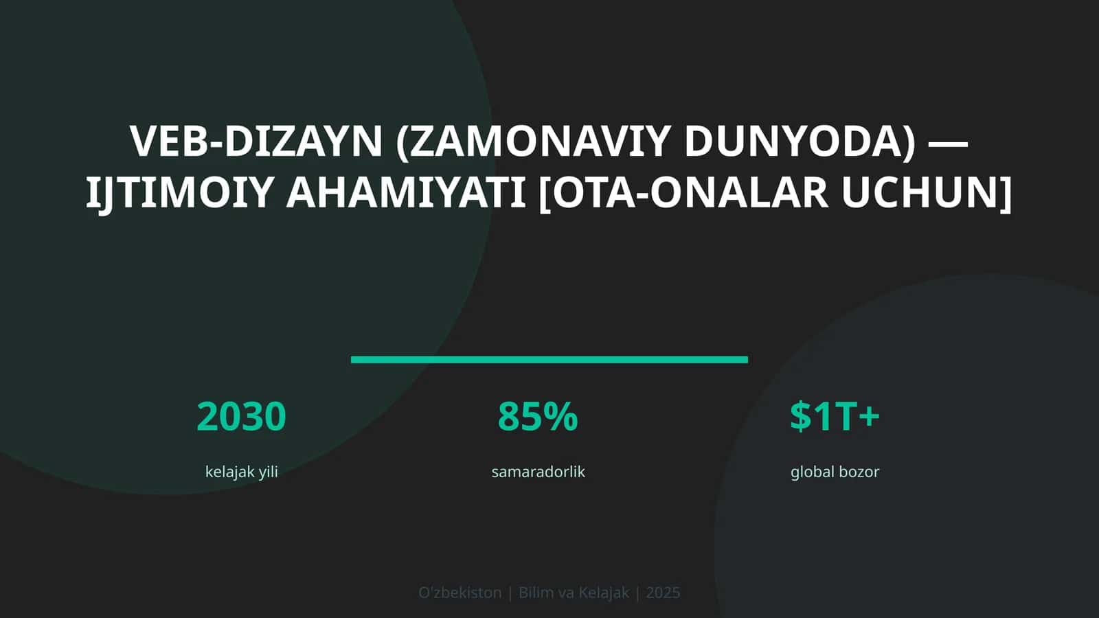 VEB-DIZAYN (ZAMONAVIY DUNYODA) — IJTIMOIY AHAMIYATI [OTA-ONALAR UCHUN]