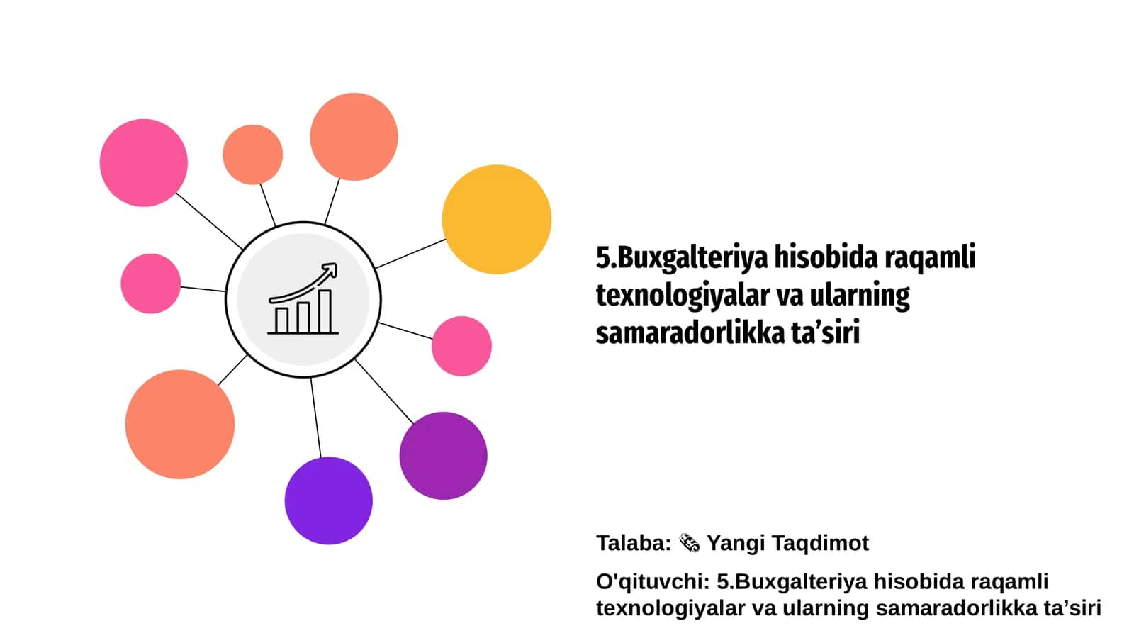 Raqamli texnologiyalar va ularning samaradorlikka ta’siri