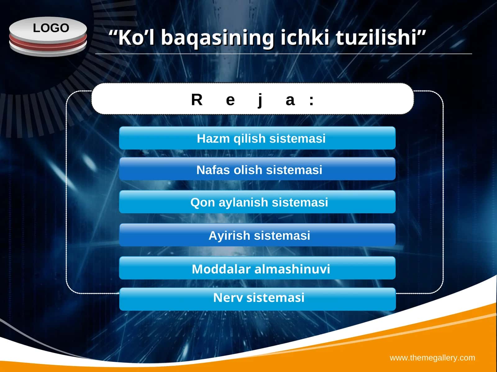 Baqaning hazm qilish organlari