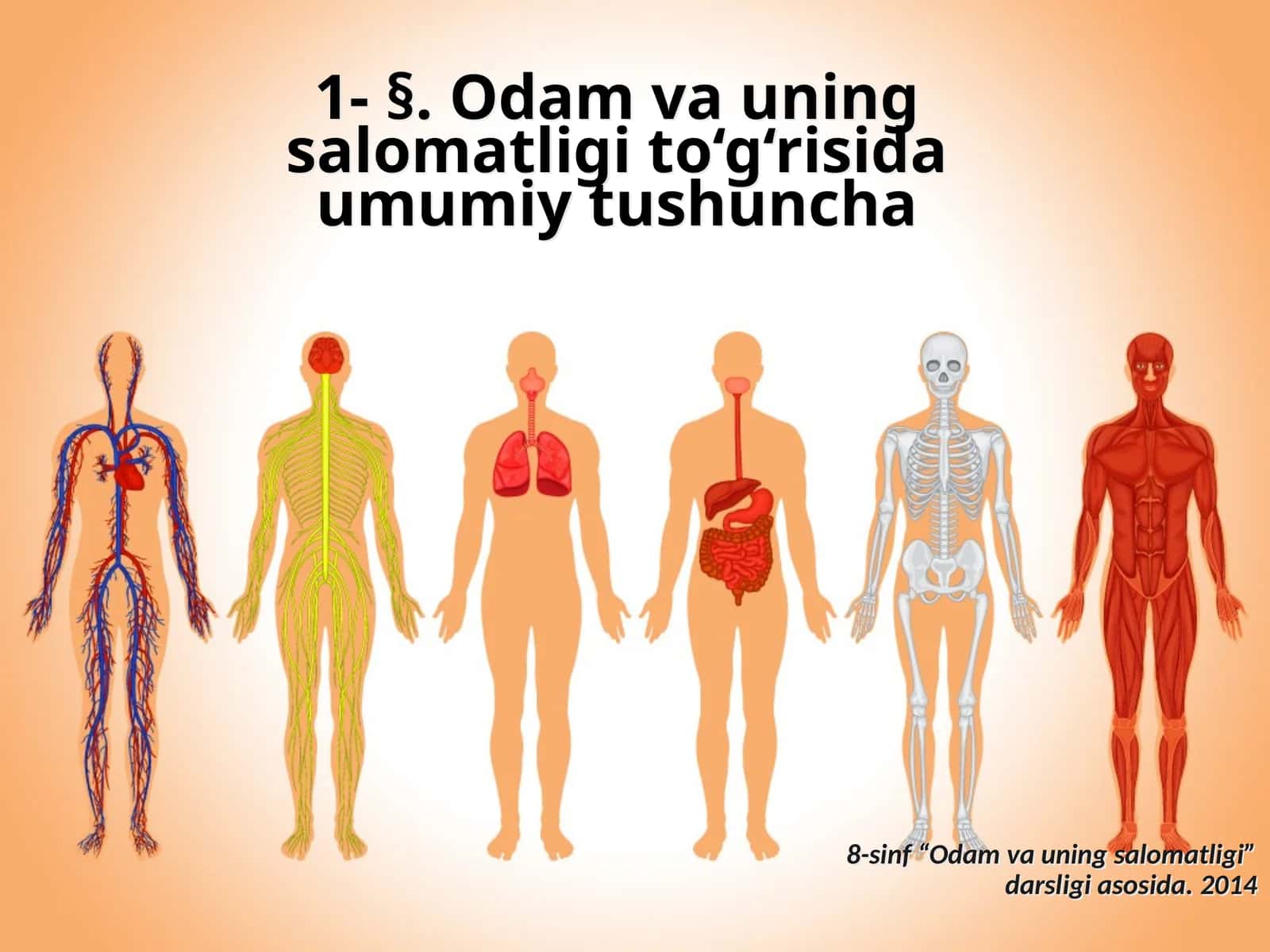 8-sinf “Odam va uning salomatligi” darsligi