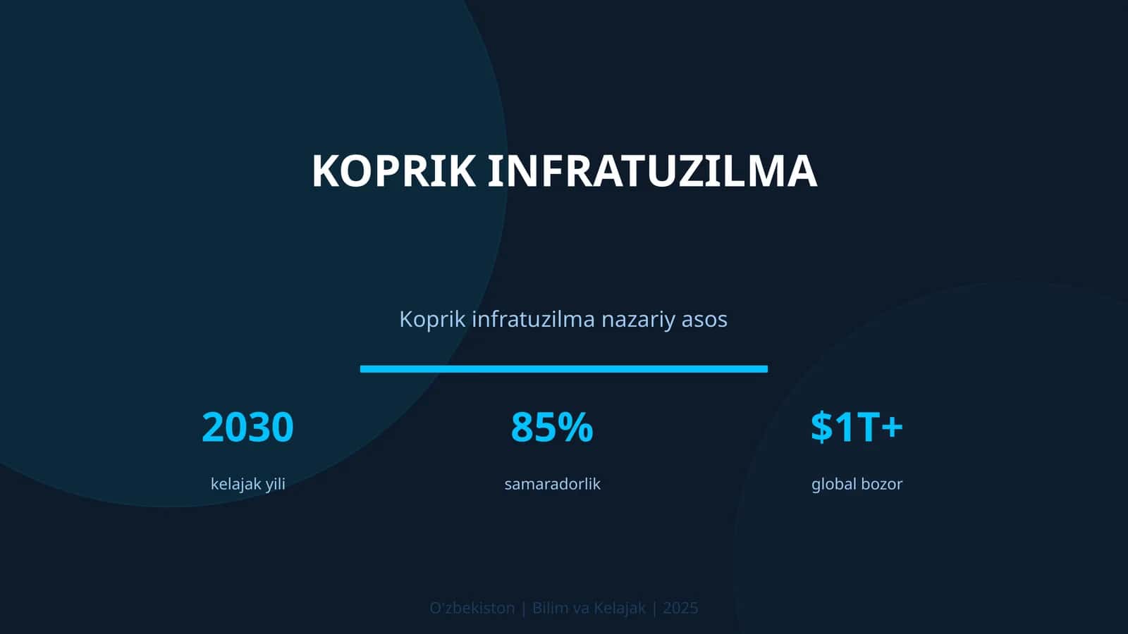 Koprik infratuzilma