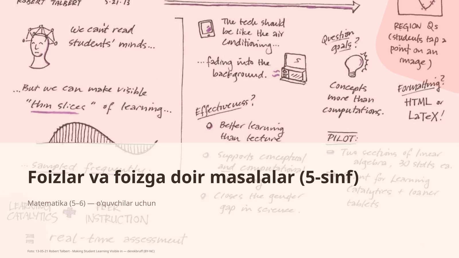 Foizlar va foizga doir masalalar (5-sinf)