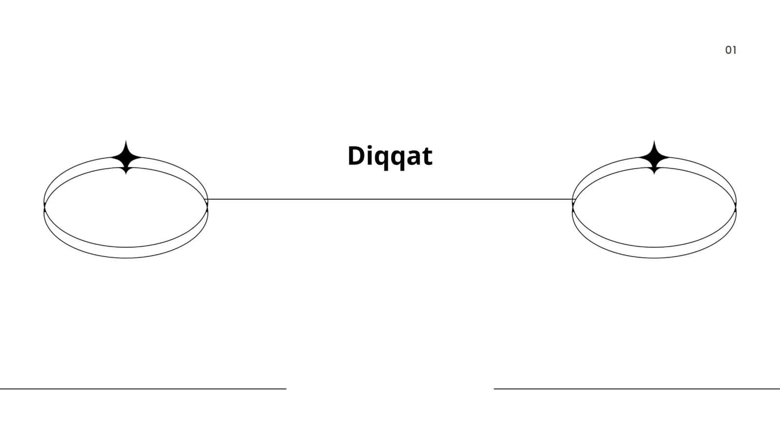 Diqqat