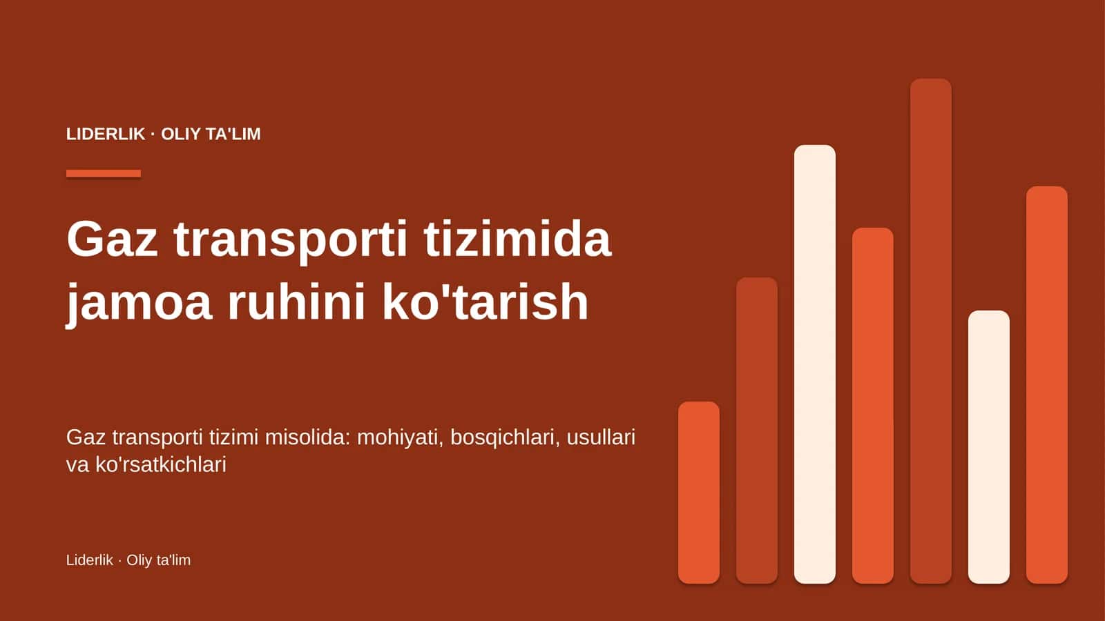 gaz transporti tizimida jamoa ruhini ko'tarish 6936