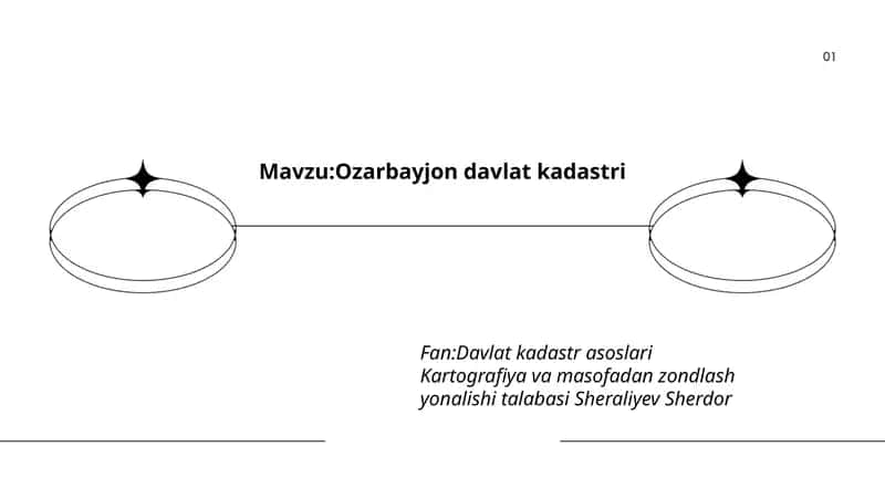 Ozarbayjon davlat kadastri