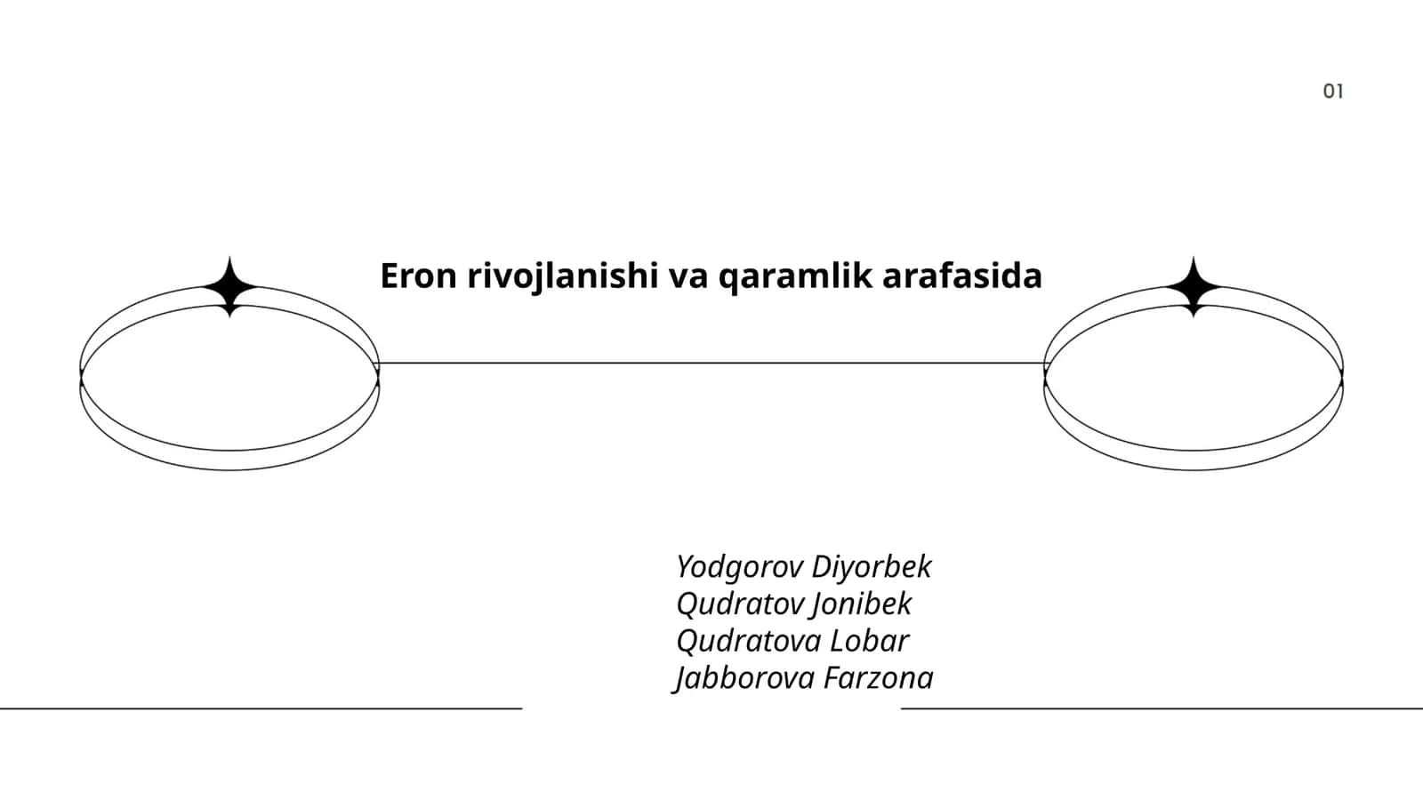 Eron rivojlanishi va qaramlik arafasida
