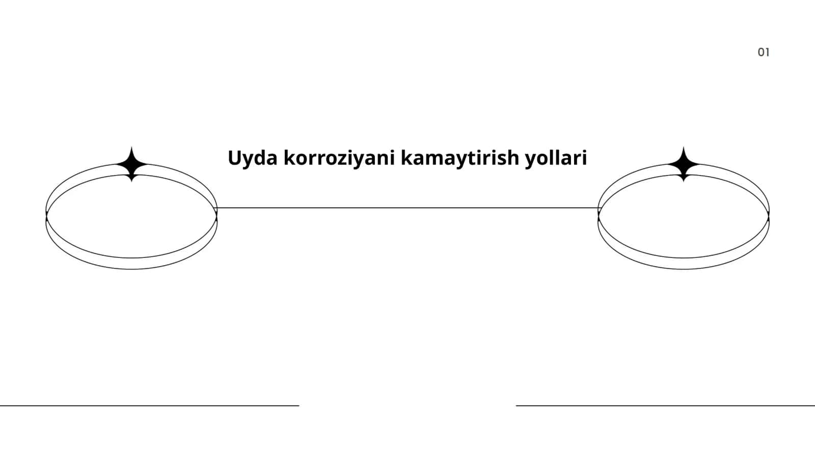 uyda korroziyani kamaytirish yollari
