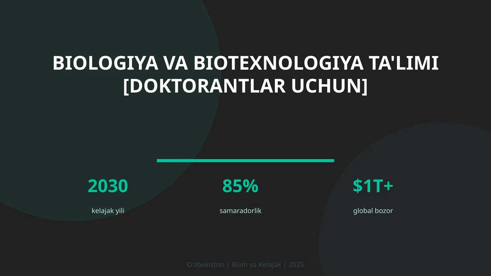 Biologiya va biotexnologiya ta'limi [doktorantlar uchun]