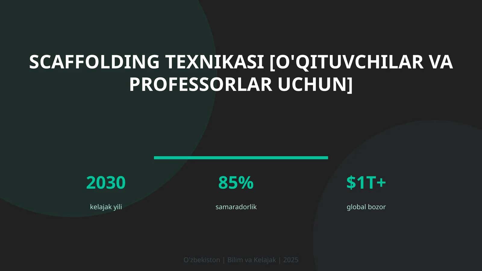 Scaffolding texnikasi [o'qituvchilar va professorlar uchun]