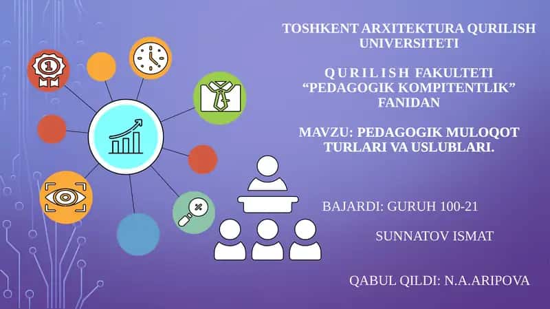 Pedagogik muloqot turlari va uslublari.