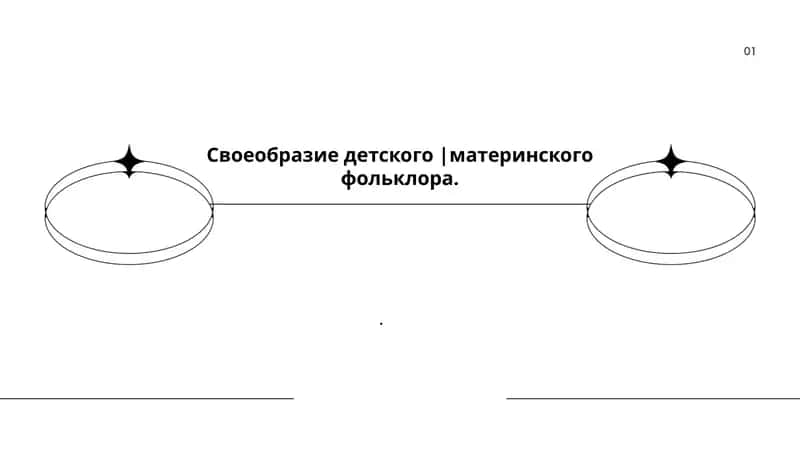 Своеобразие детского |материнского фольклора..