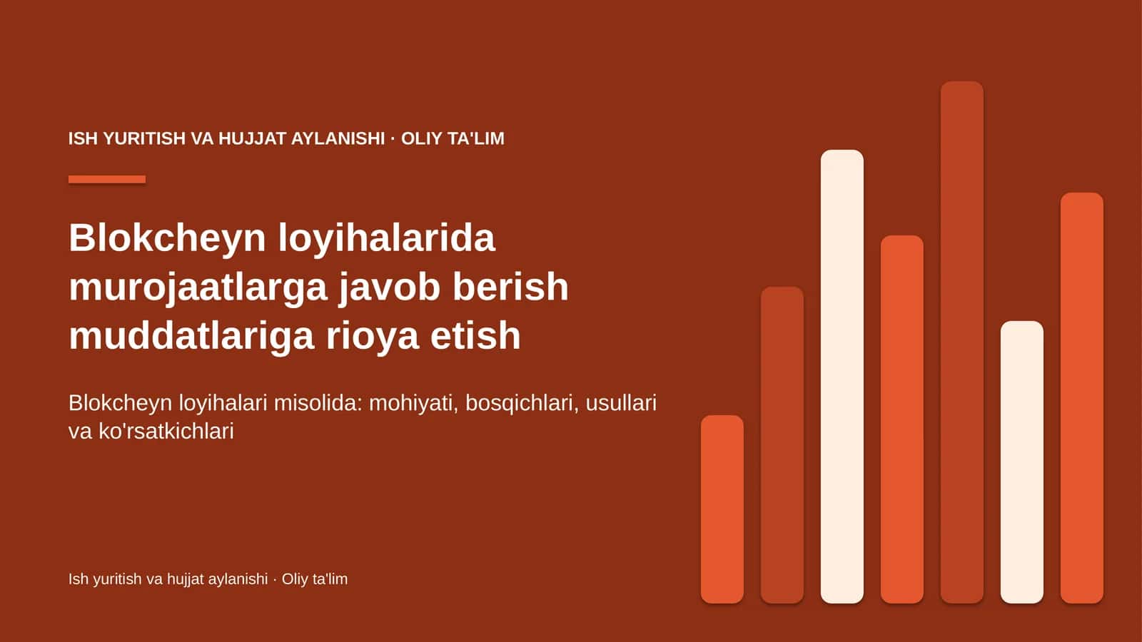 Blokcheyn loyihalarida murojaatlarga javob berish muddatlariga rioya etish