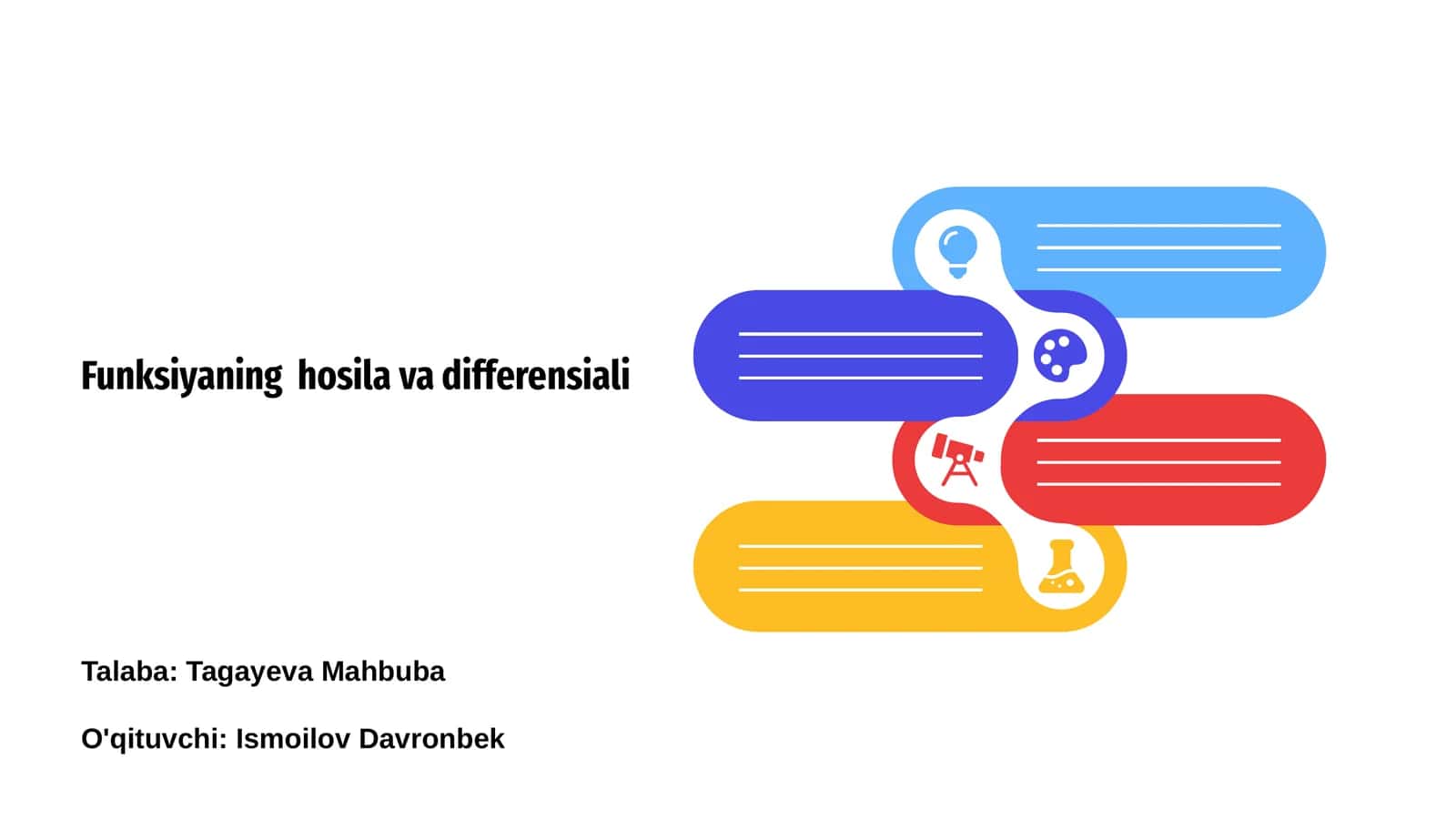 Funksiyaning hosila va differensiali
