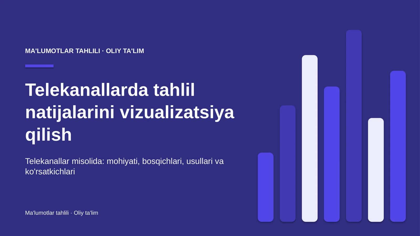 telekanallarda tahlil natijalarini vizualizatsiya qilish 2860