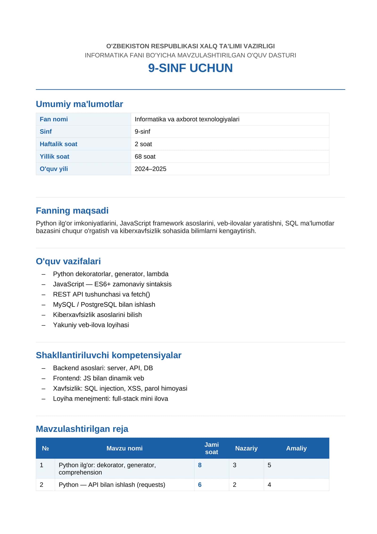 Informatika va Axborot Texnologiyalari 9-sinf