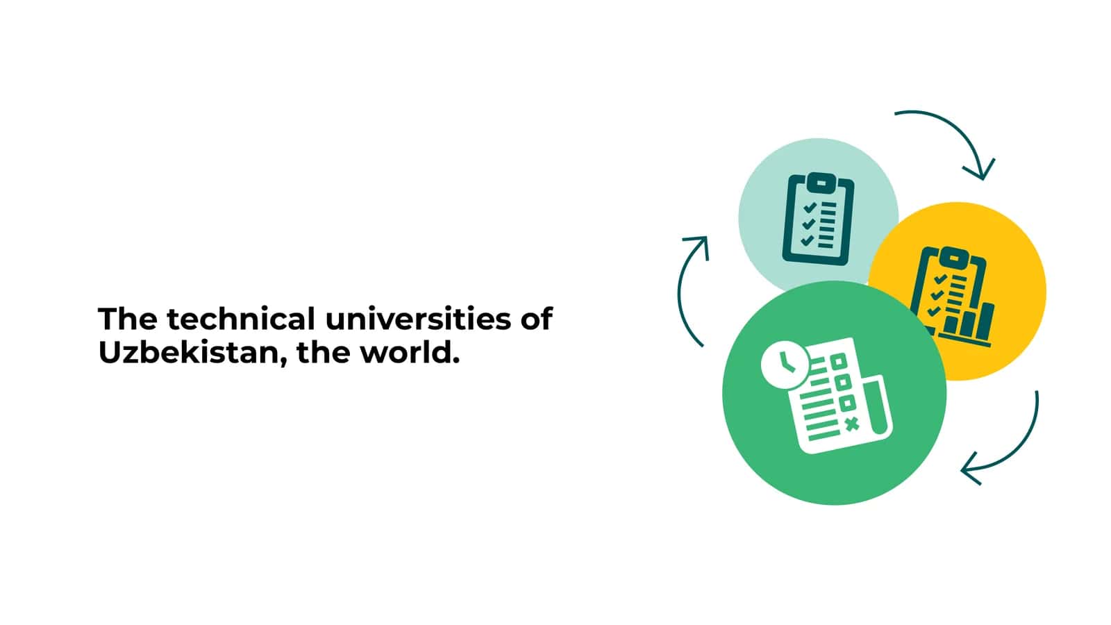 The technical universities of Uzbekistan, the world