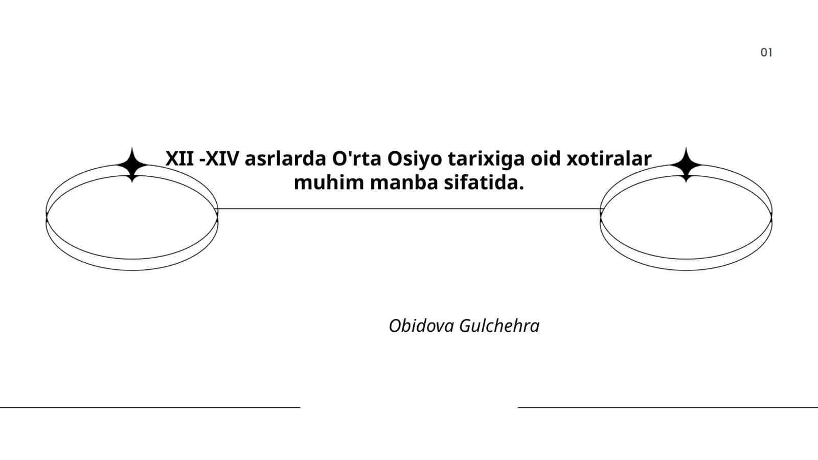 XII -XIV asrlarda O'rta Osiyo tarixiga oid xotiralar muhim manba sifatida