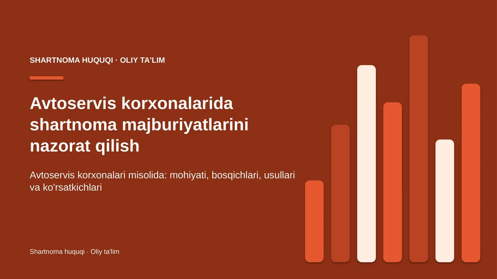 avtoservis korxonalarida shartnoma majburiyatlarini nazorat qilish 7904