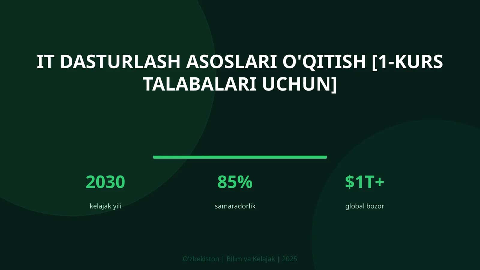 IT dasturlash asoslari o'qitish [1-kurs talabalari uchun]
