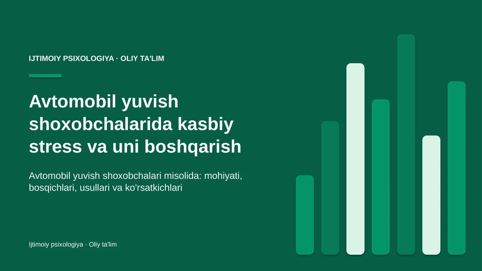 Avtomobil yuvish shoxobchalarida kasbiy stress va uni boshqarish