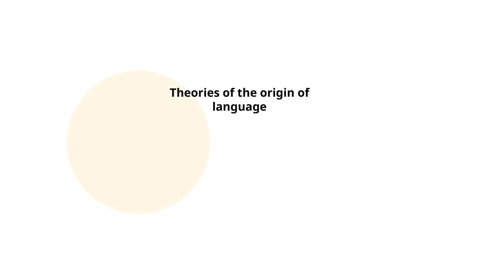 Theories of the Origin of Language