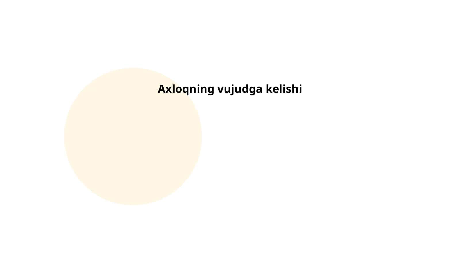 Axloqning vujudga kelishi