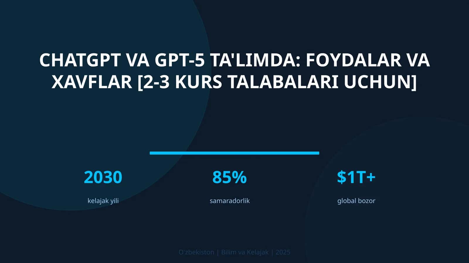 ChatGPT va GPT-5 ta'limda: foydalar va xavflar [2-3 kurs talabalari uchun]