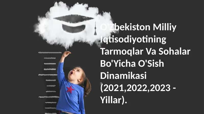 O'Zbekiston Milliy Iqtisodiyotining Tarmoqlar Va Sohalar Bo'Yicha O'Sish Dinamikasi (2021,2022,2023 -Yillar)