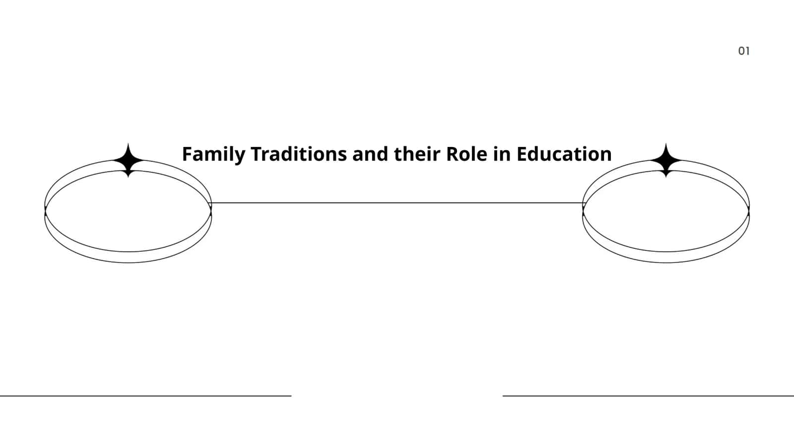 Family Traditions and their Role in Education
