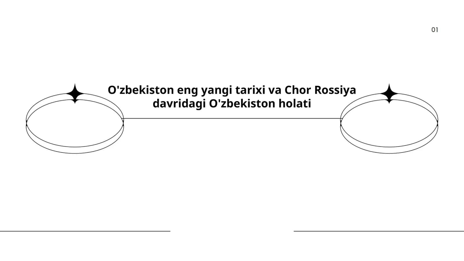 O'zbekiston eng yangi tarixi va Chor Rossiya davridagi O'zbekiston holati