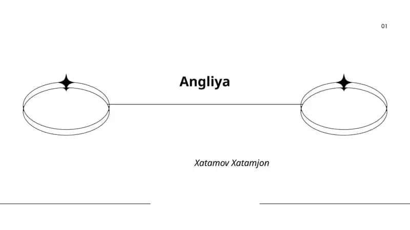 Angliya