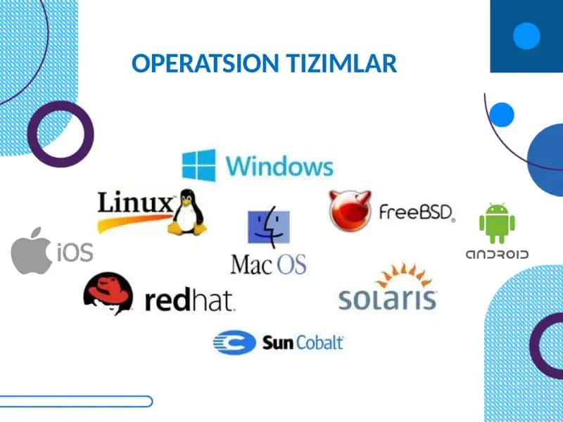 Operatsiontizimlar