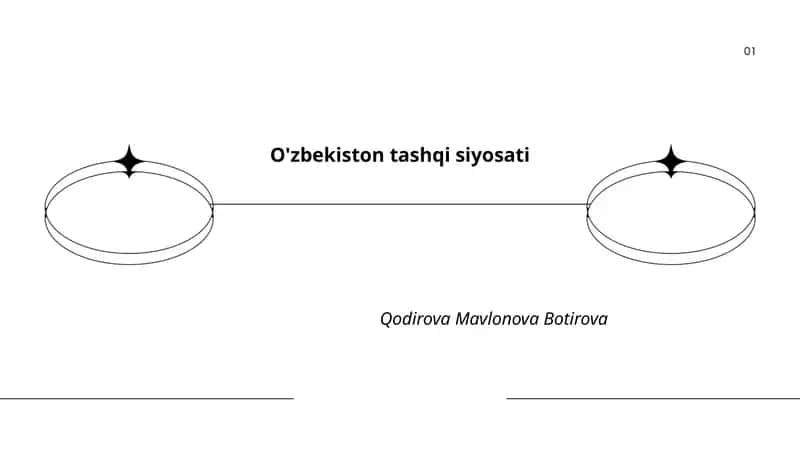 O'zbekiston tashqi siyosati