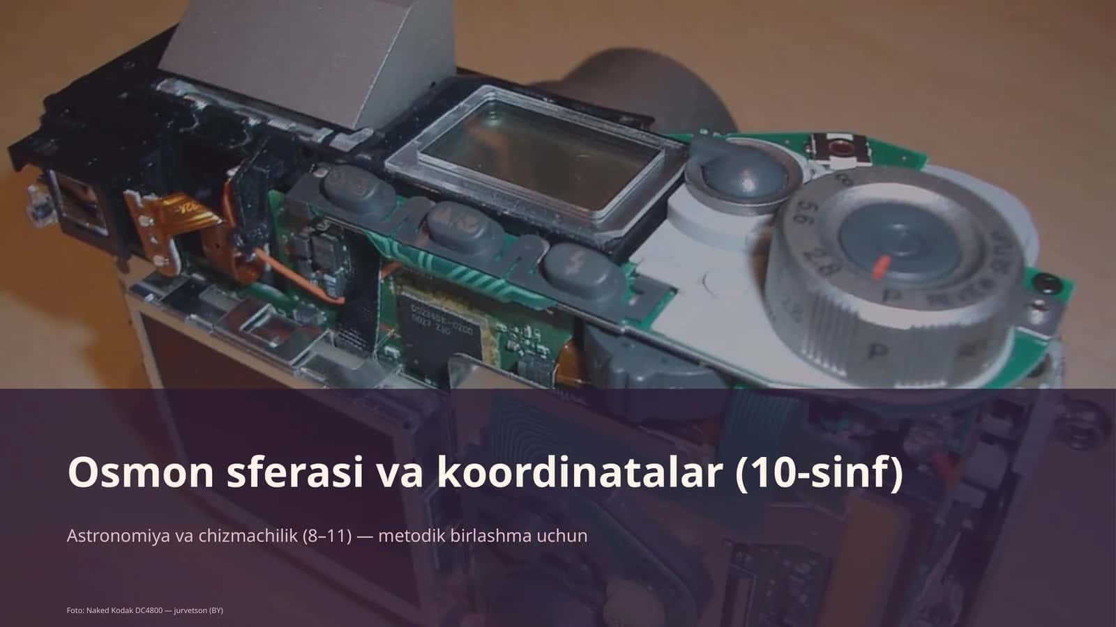 Osmon sferasi va koordinatalar (10-sinf)