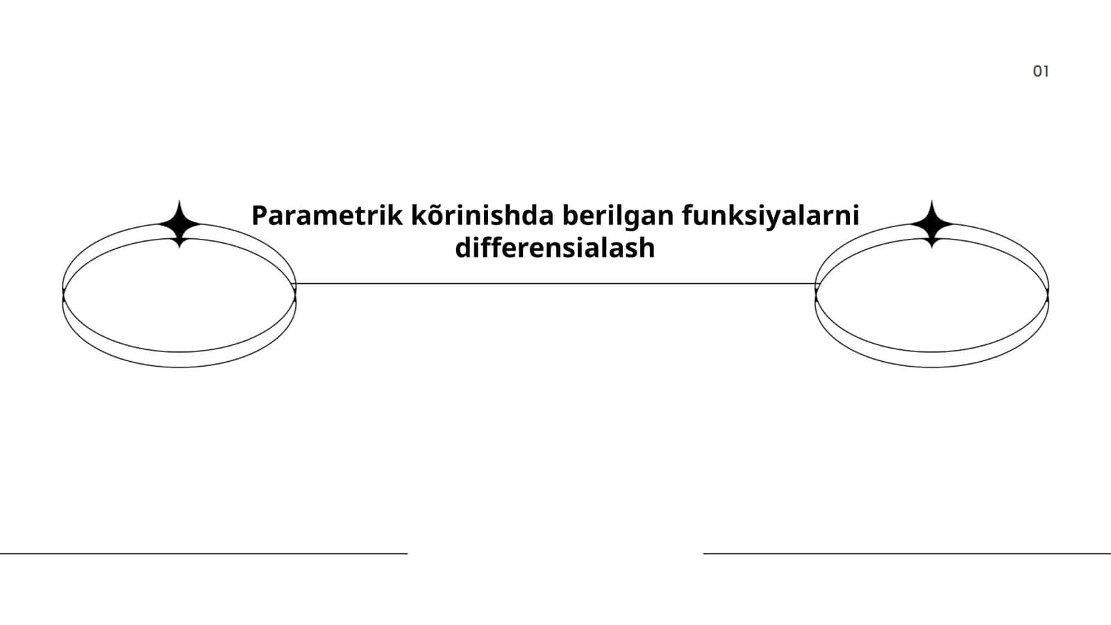 Parametrik ko'rinishda berilgan funksiyalarni differensialash