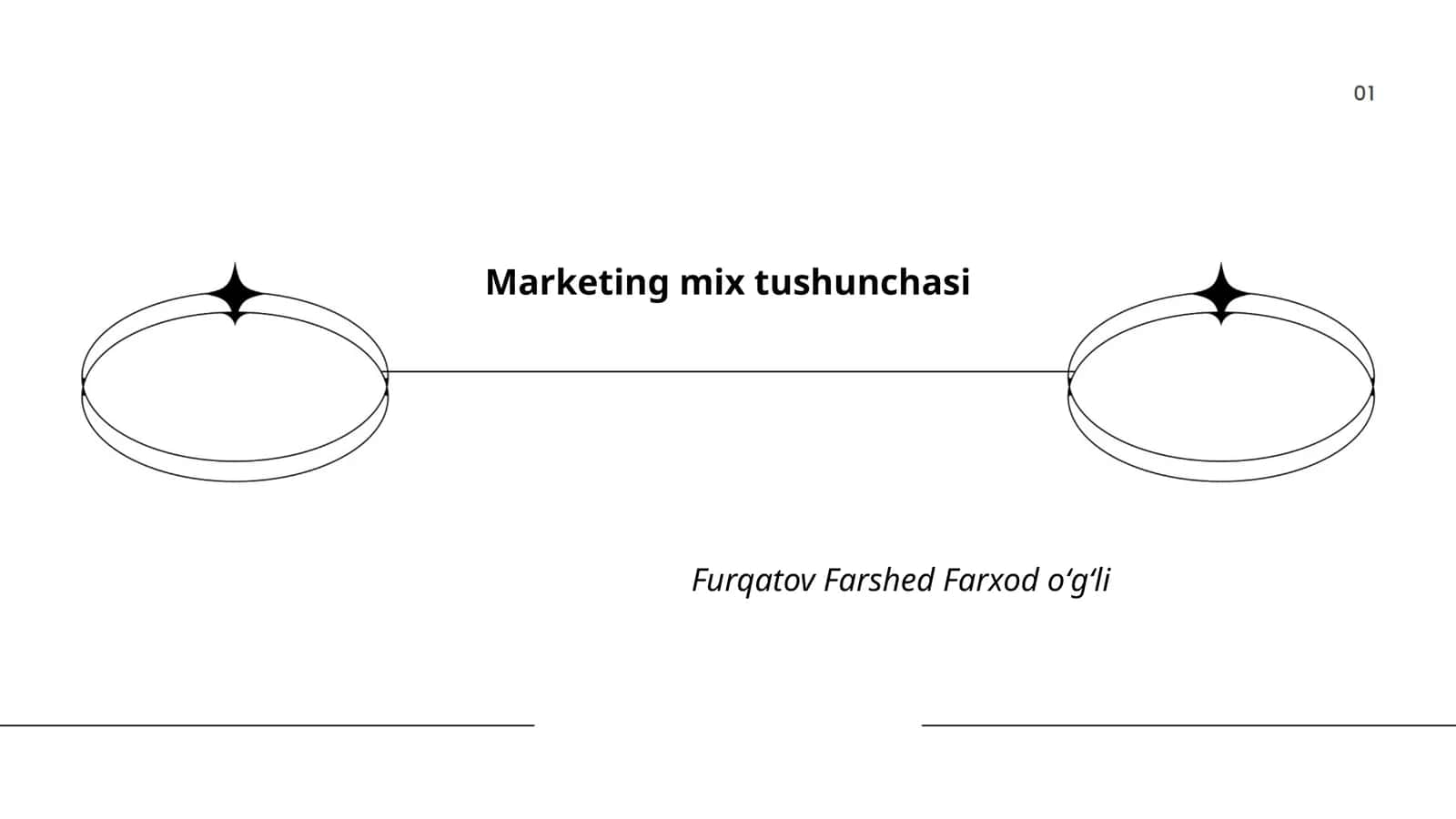 Marketing mix tushunchasi
